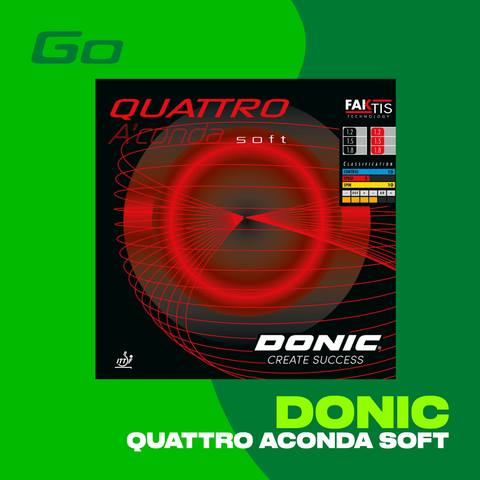 DONIC Belag Quattro Aconda soft DONIC Belag Quattro Aconda soft