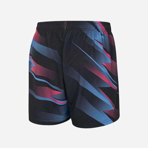 XIOM Short Spin XIOM Short Spin